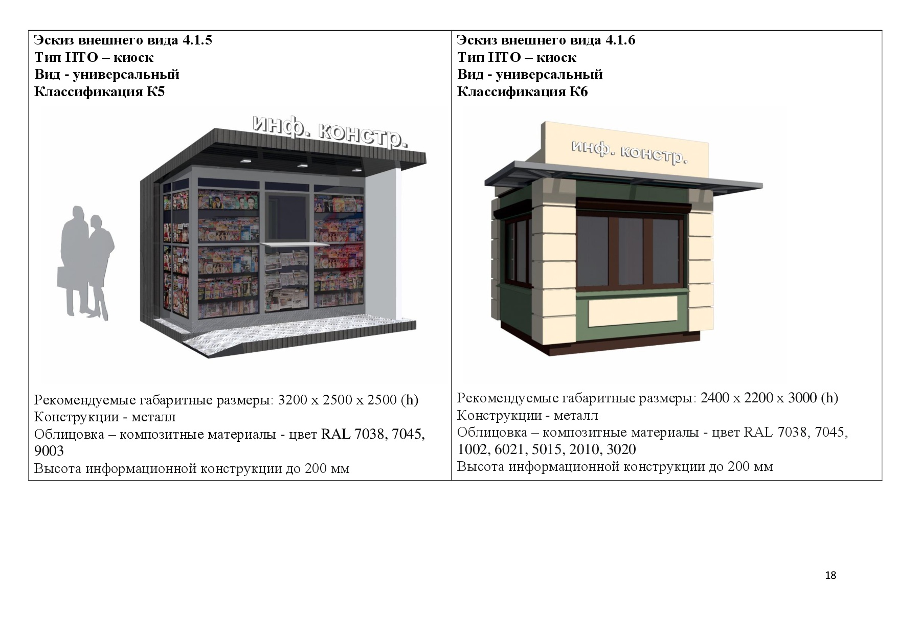 фундамент нестационарного торгового объекта