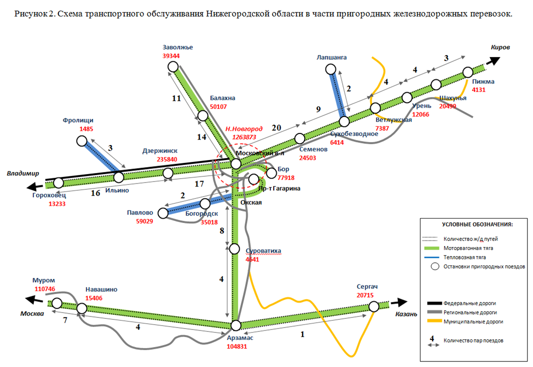 Жд пригород схема