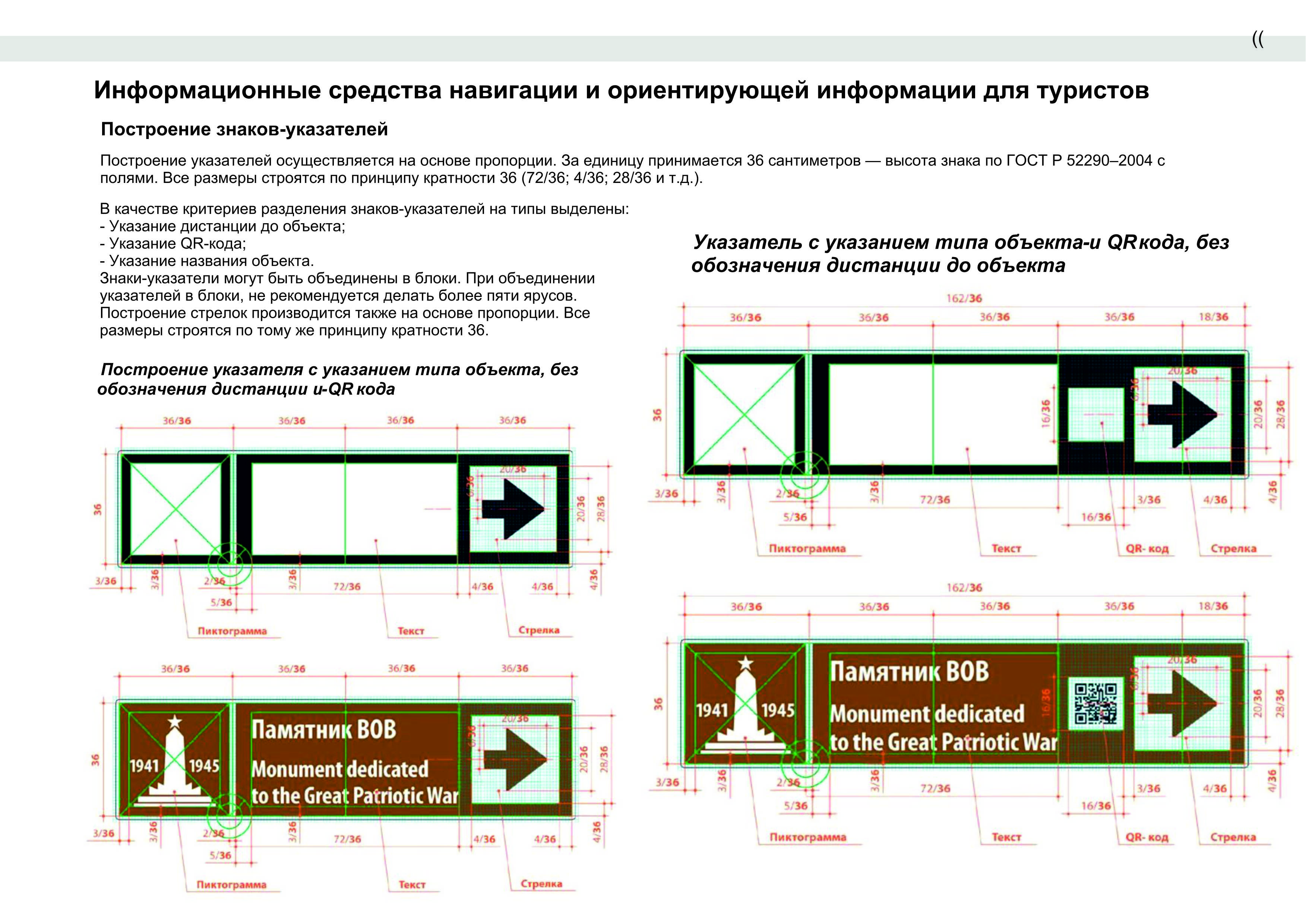 Объект указание