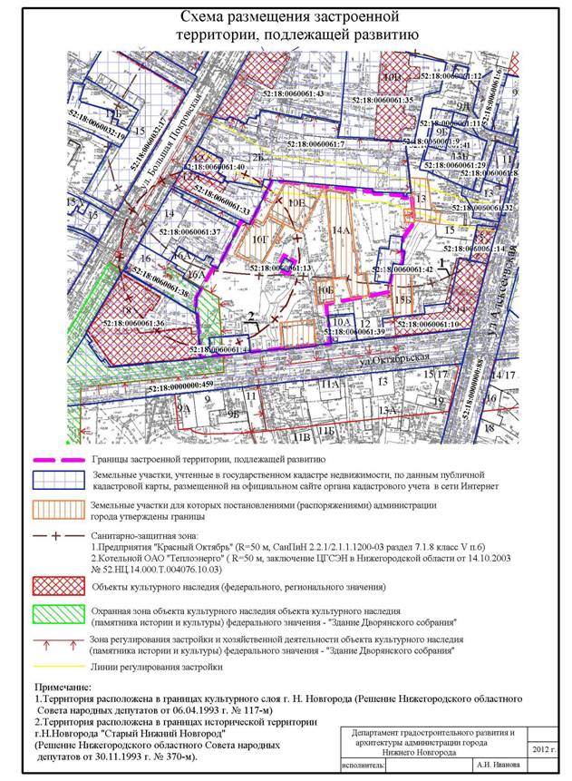 Приказ 388 проект межевания с изменениями