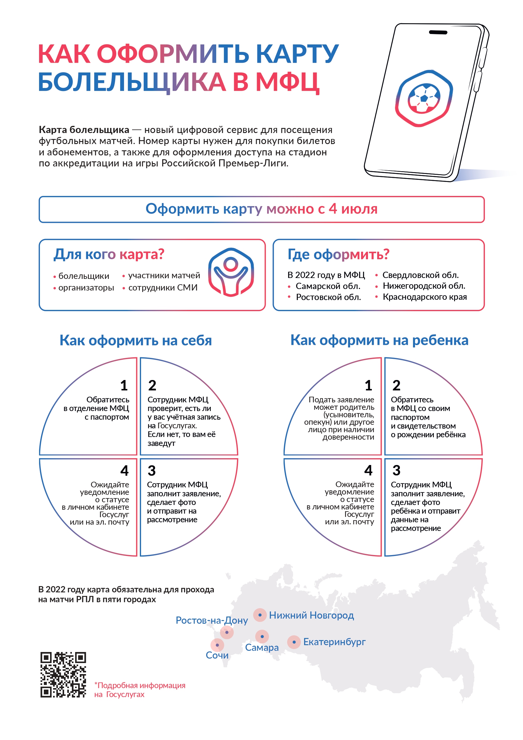 Цифровую «Карту болельщика» можно оформить на Госуслугах - Официальный сайт  администрации города Нижнего Новгорода