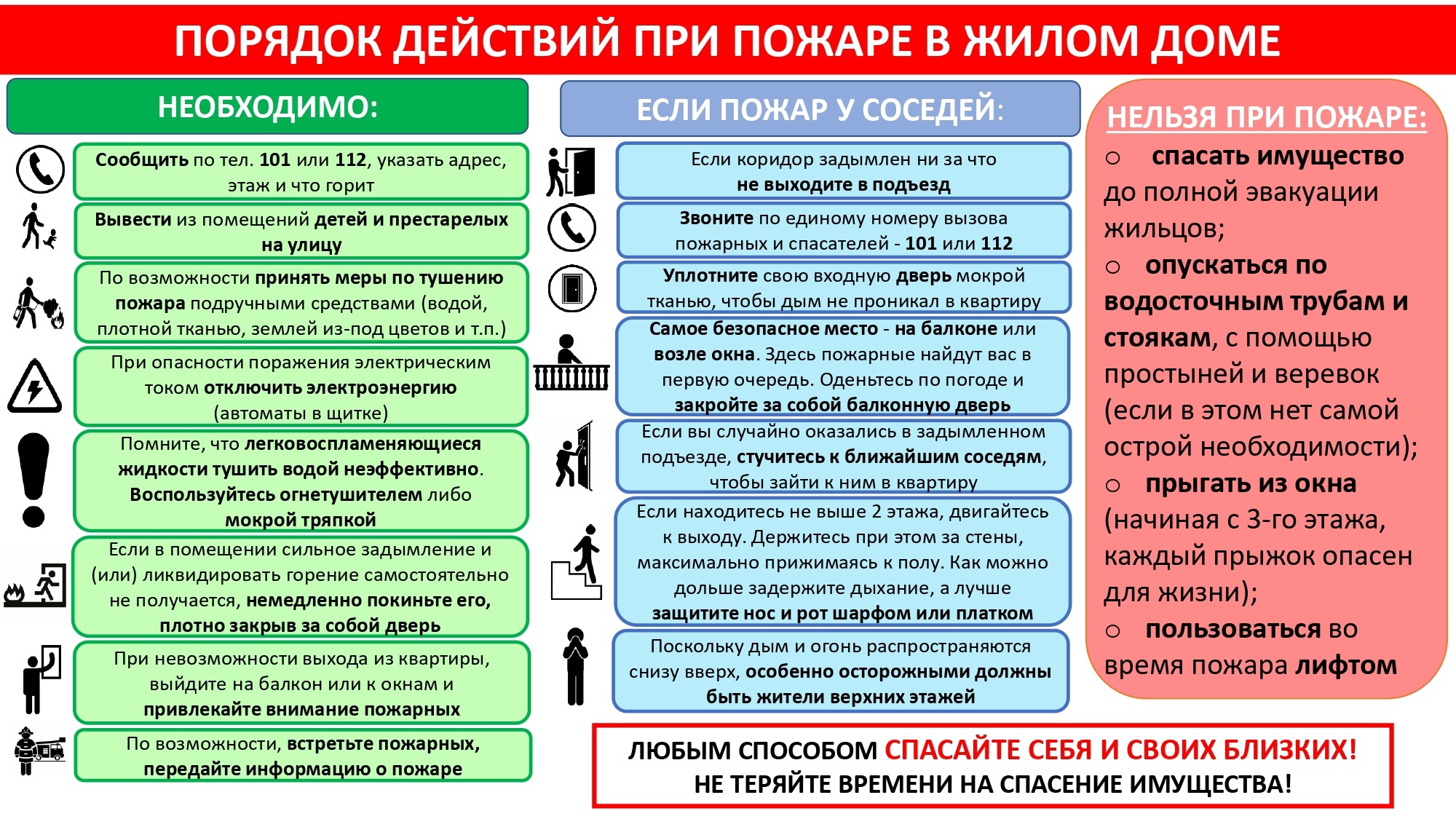 В Нижнем Новгороде проводятся сезонные пожарно-профилактические рейды в  многоквартирных домах и соцучреждениях - Официальный сайт администрации  города Нижнего Новгорода