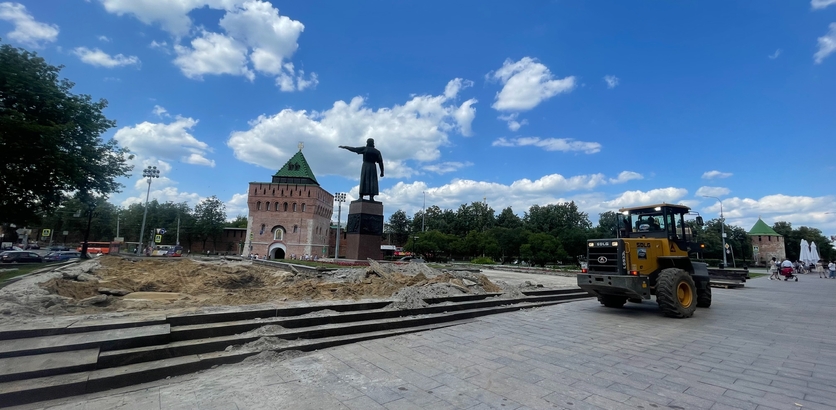 Инвестиционные проекты нижегородской области